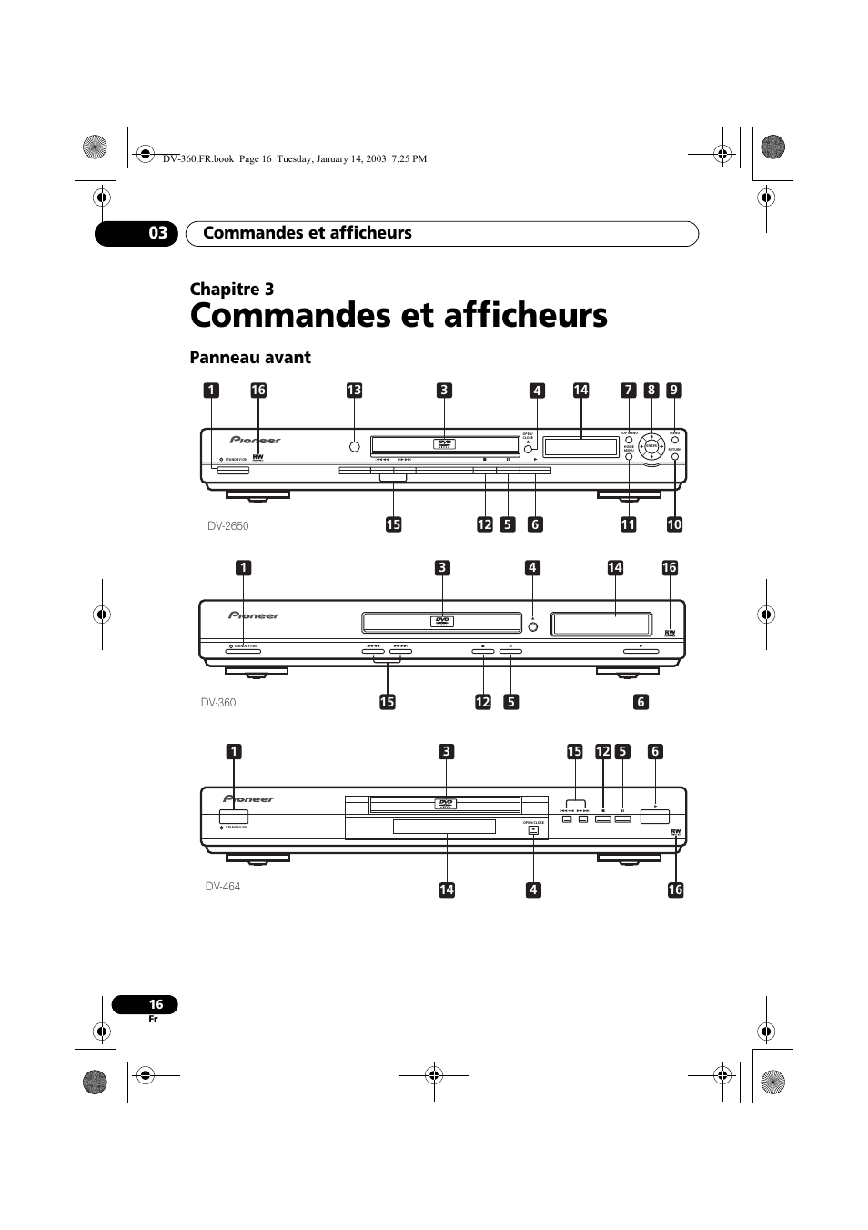 Panneau avant, Commandes et afficheurs, Commandes et afficheurs 03 | Chapitre 3 | Pioneer DV-2650-S User Manual | Page 16 / 128