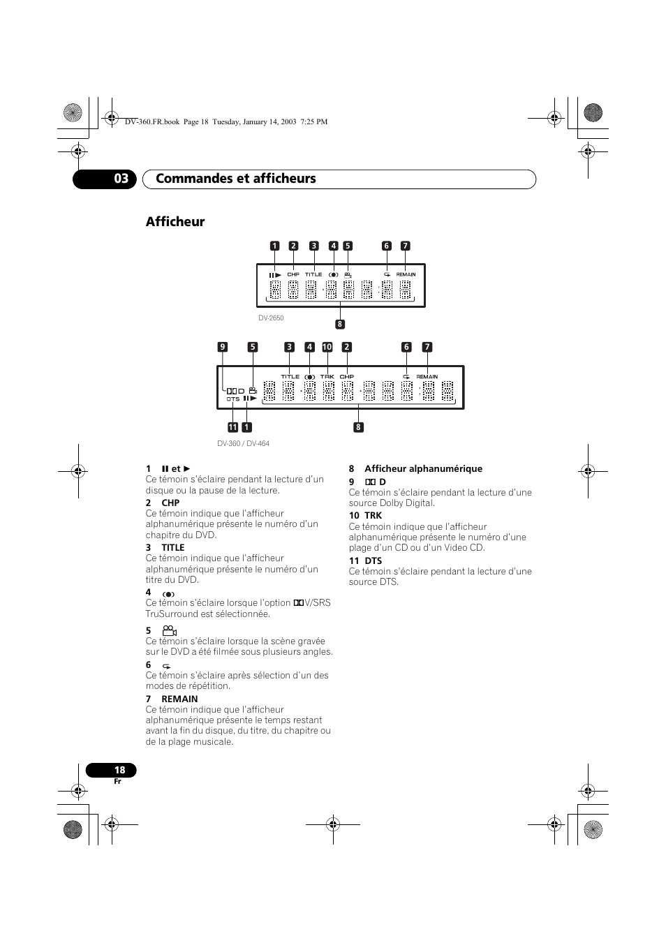 Afficheur, Commandes et afficheurs 03 | Pioneer DV-2650-S User Manual | Page 18 / 128