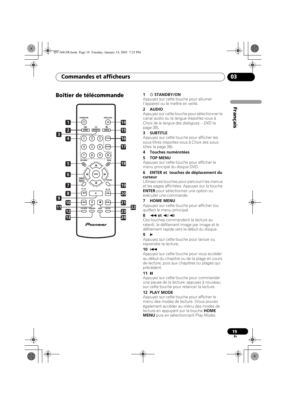 Boîtier de télécommande, Commandes et afficheurs 03, Français | Pioneer DV-2650-S User Manual | Page 19 / 128