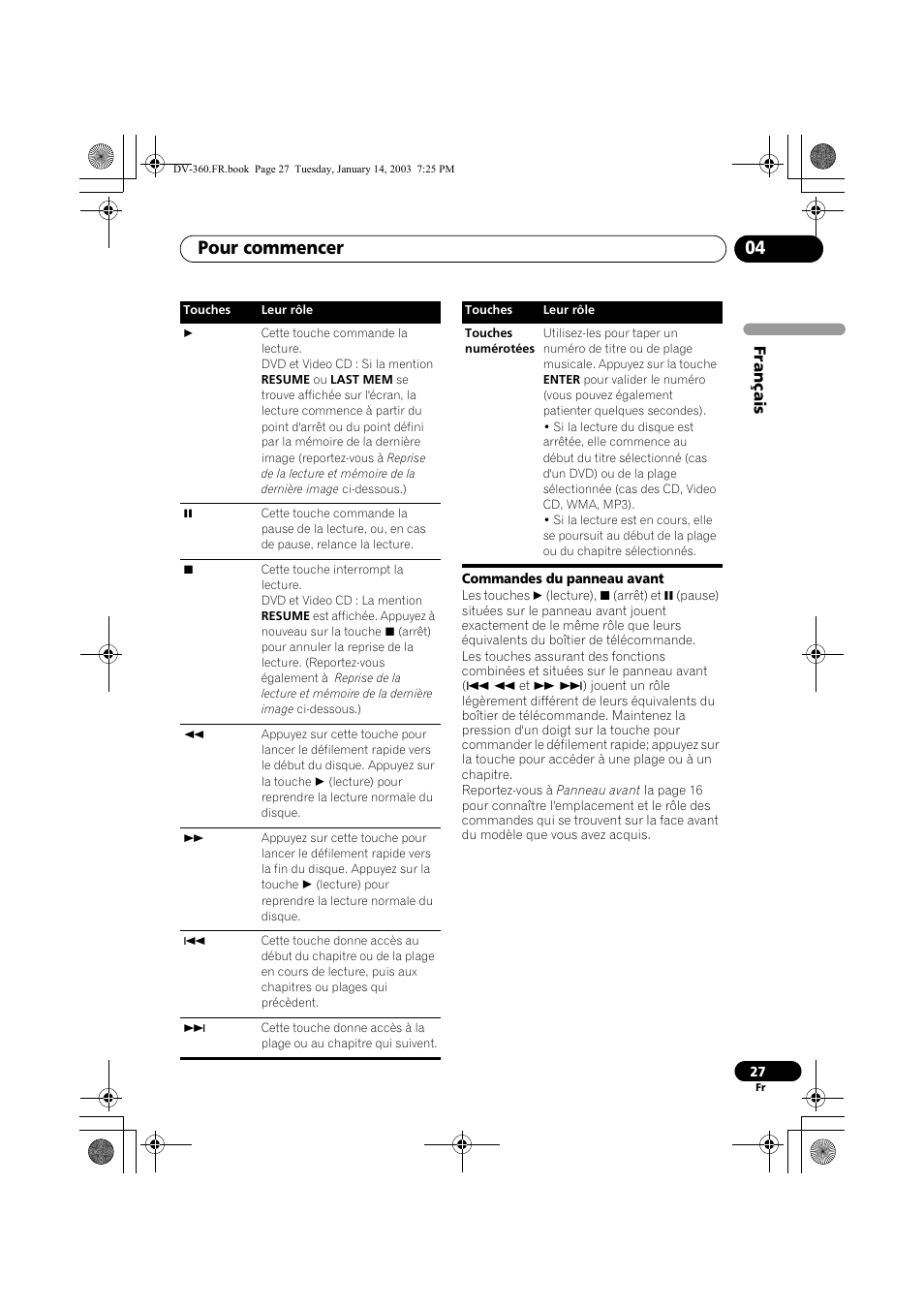 Pour commencer 04 | Pioneer DV-2650-S User Manual | Page 27 / 128