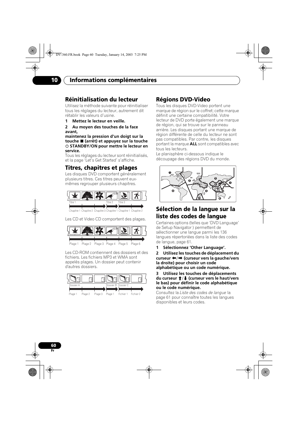 Réinitialisation du lecteur, Titres, chapitres et plages, Régions dvd-video | Informations complémentaires 10 | Pioneer DV-2650-S User Manual | Page 60 / 128