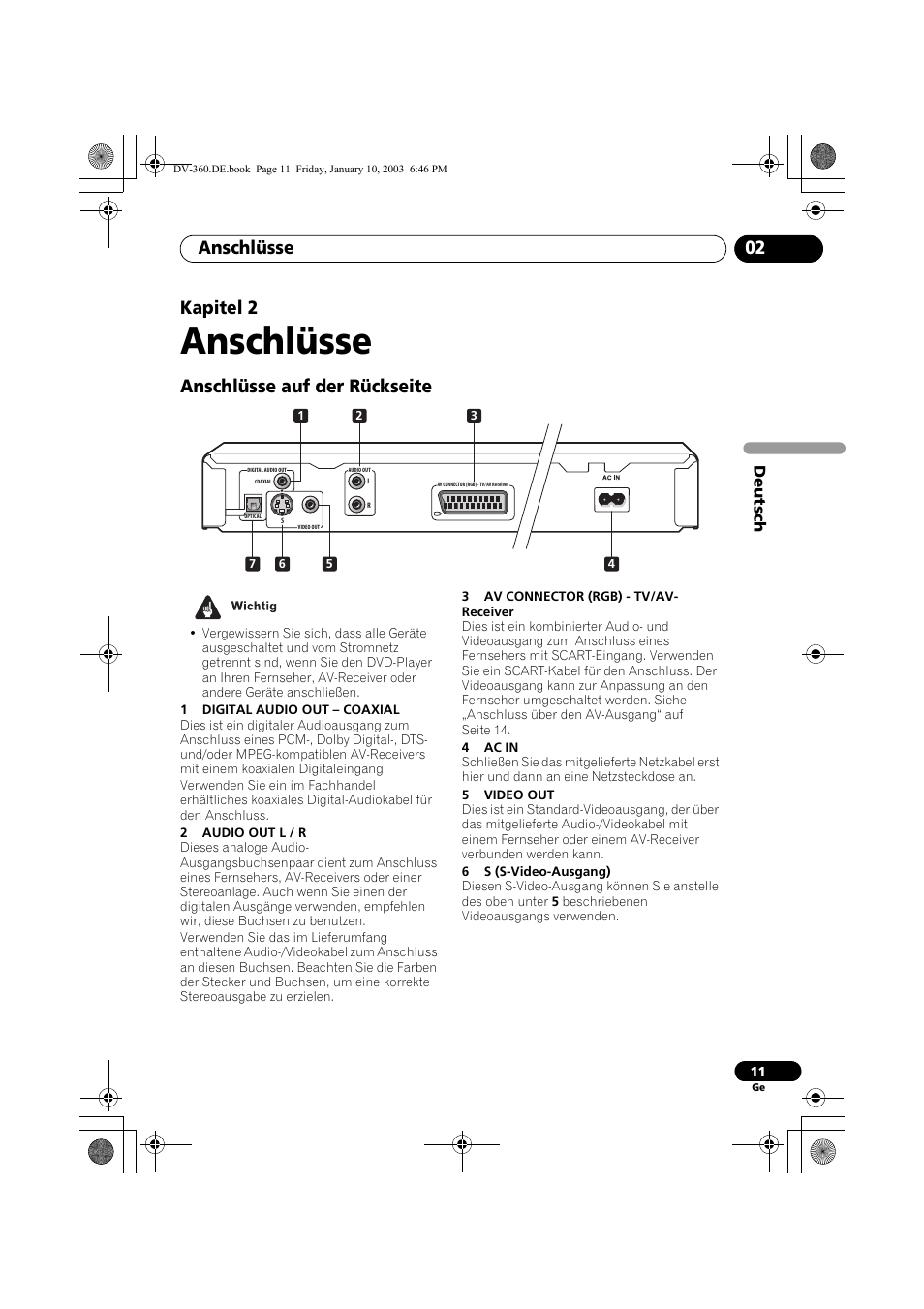 Anschlüsse auf der rückseite, Anschlüsse, Anschlüsse 02 | Kapitel 2 | Pioneer DV-2650-S User Manual | Page 75 / 128