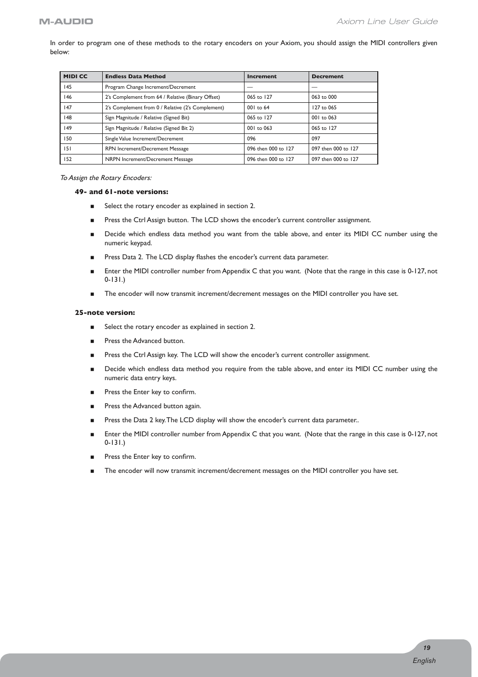 Axiom Audio Electronic Keyboard User Manual | Page 20 / 51