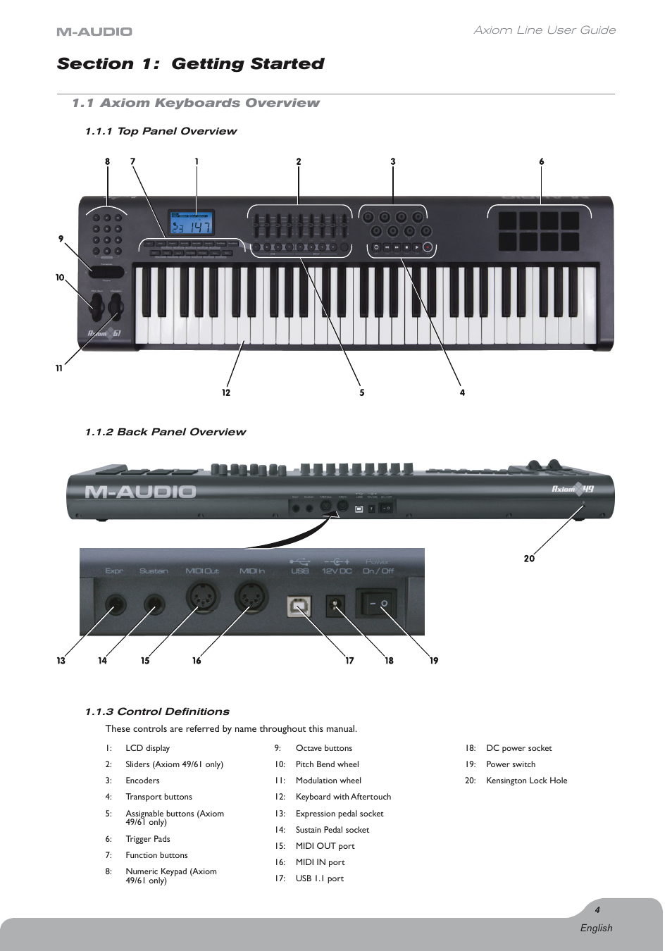 Section 1: getting started, 1 axiom keyboards overview | Axiom Audio Electronic Keyboard User Manual | Page 5 / 51