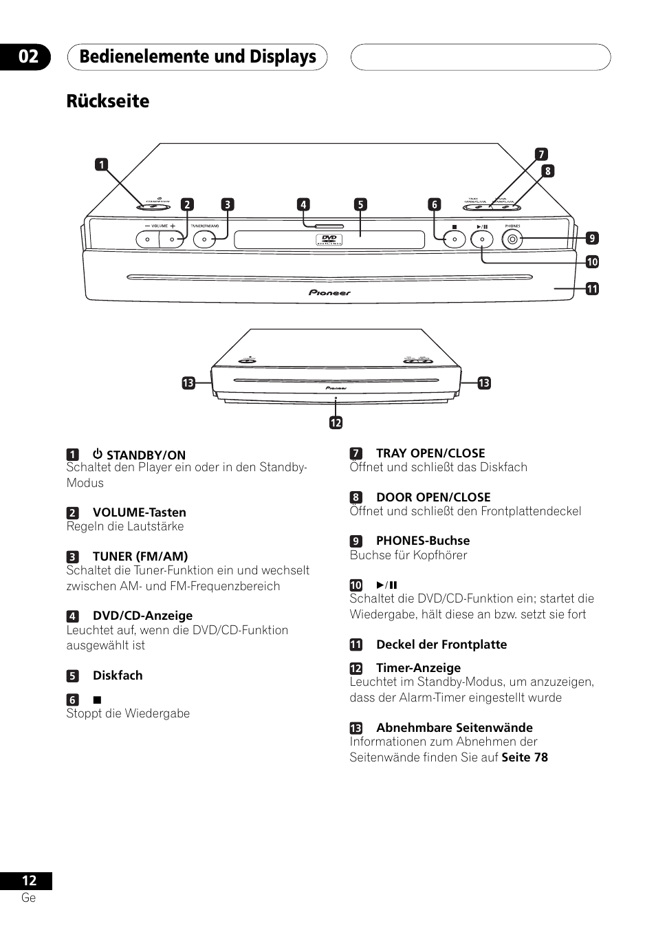 Rückseite, Bedienelemente und displays 02 | Pioneer NS-DV1000 User Manual | Page 100 / 180