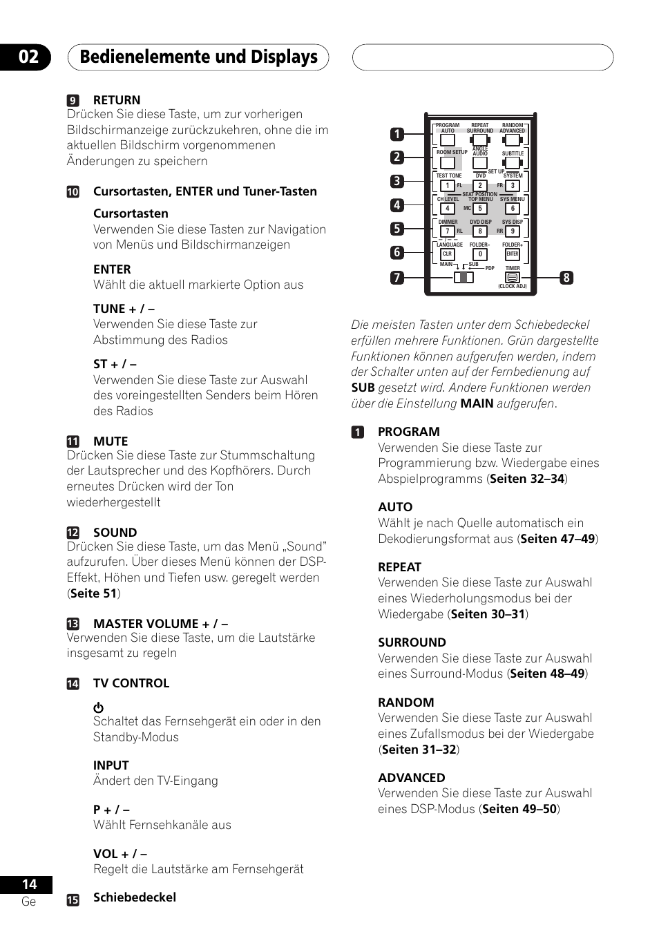 Bedienelemente und displays 02, Schiebedeckel | Pioneer NS-DV1000 User Manual | Page 102 / 180