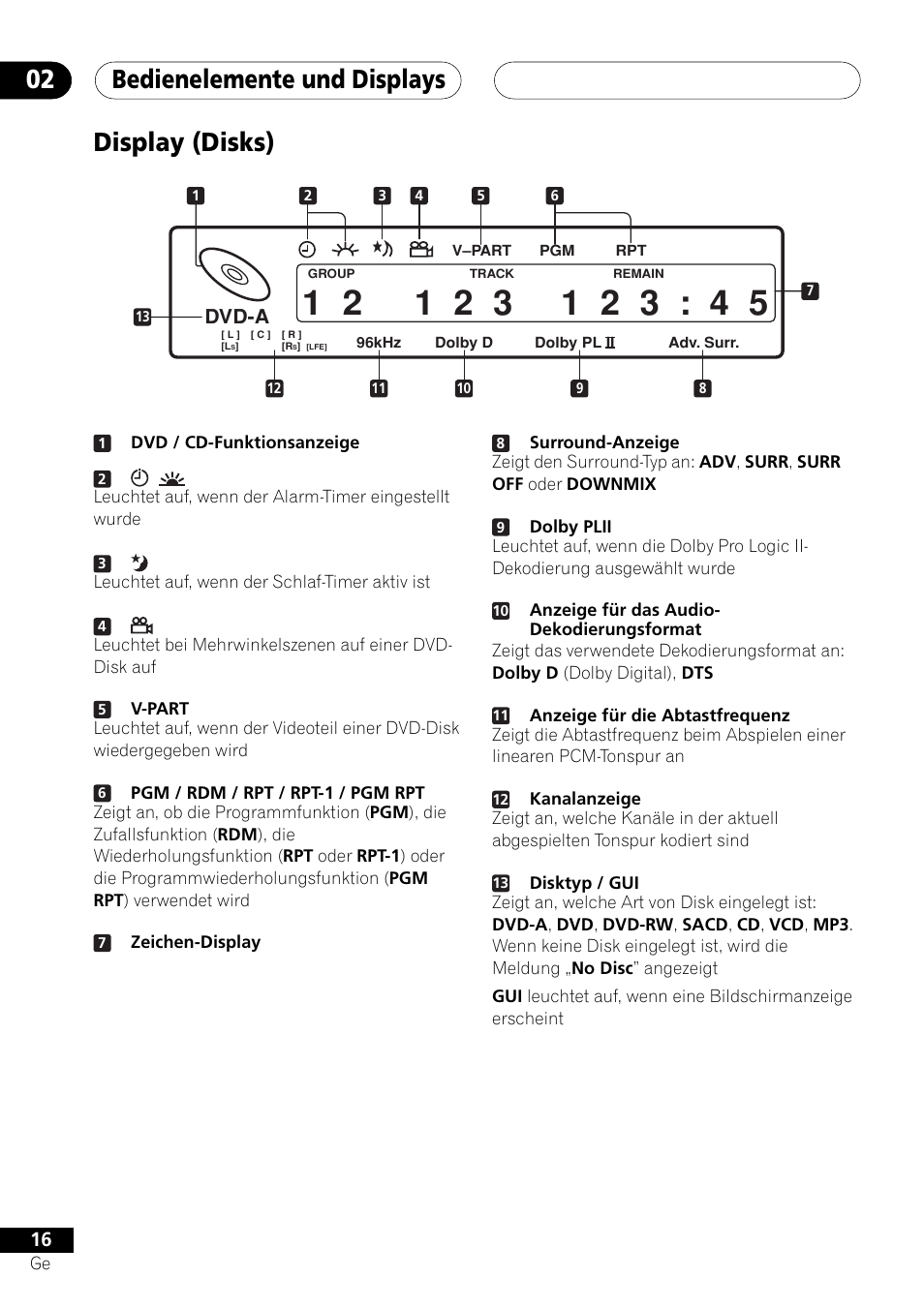 Display (disks), Bedienelemente und displays 02 | Pioneer NS-DV1000 User Manual | Page 104 / 180
