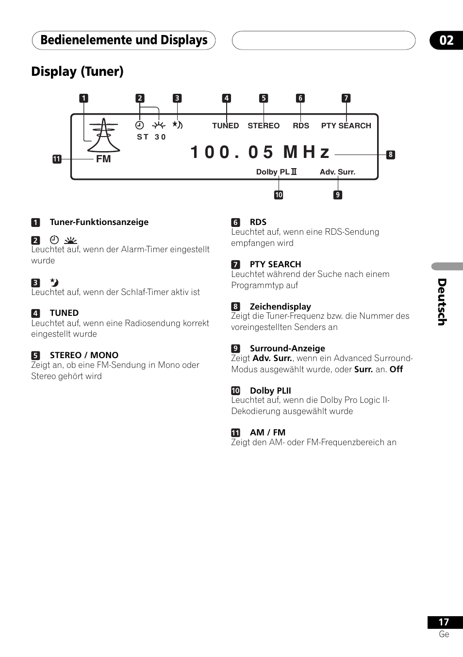 Display (tuner), Bedienelemente und displays 02, Deutsch | Pioneer NS-DV1000 User Manual | Page 105 / 180