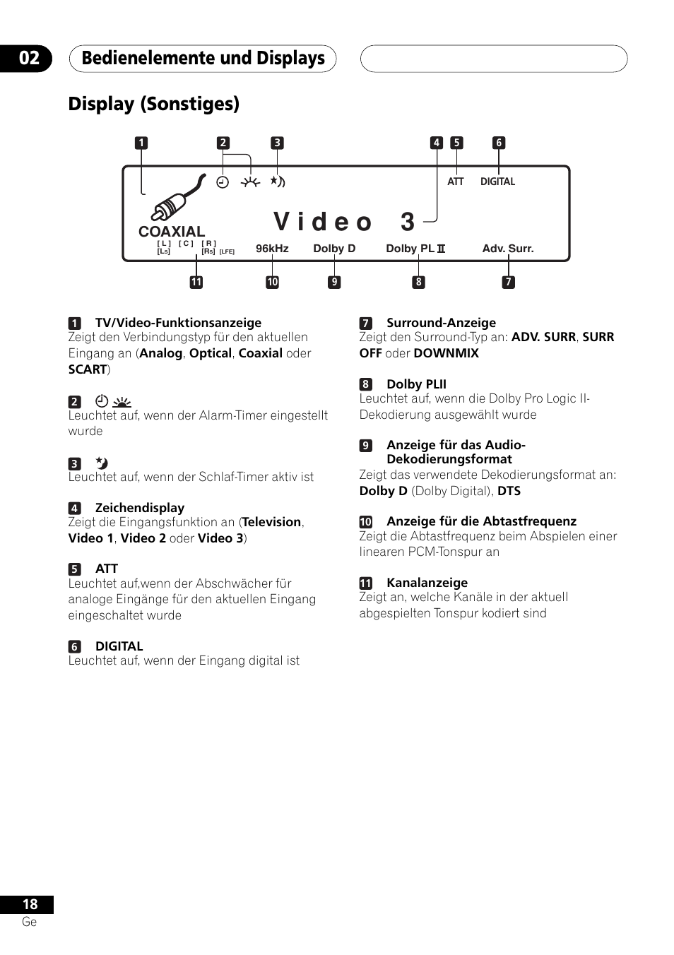 Display (sonstiges), Bedienelemente und displays 02, Coaxial | Pioneer NS-DV1000 User Manual | Page 106 / 180
