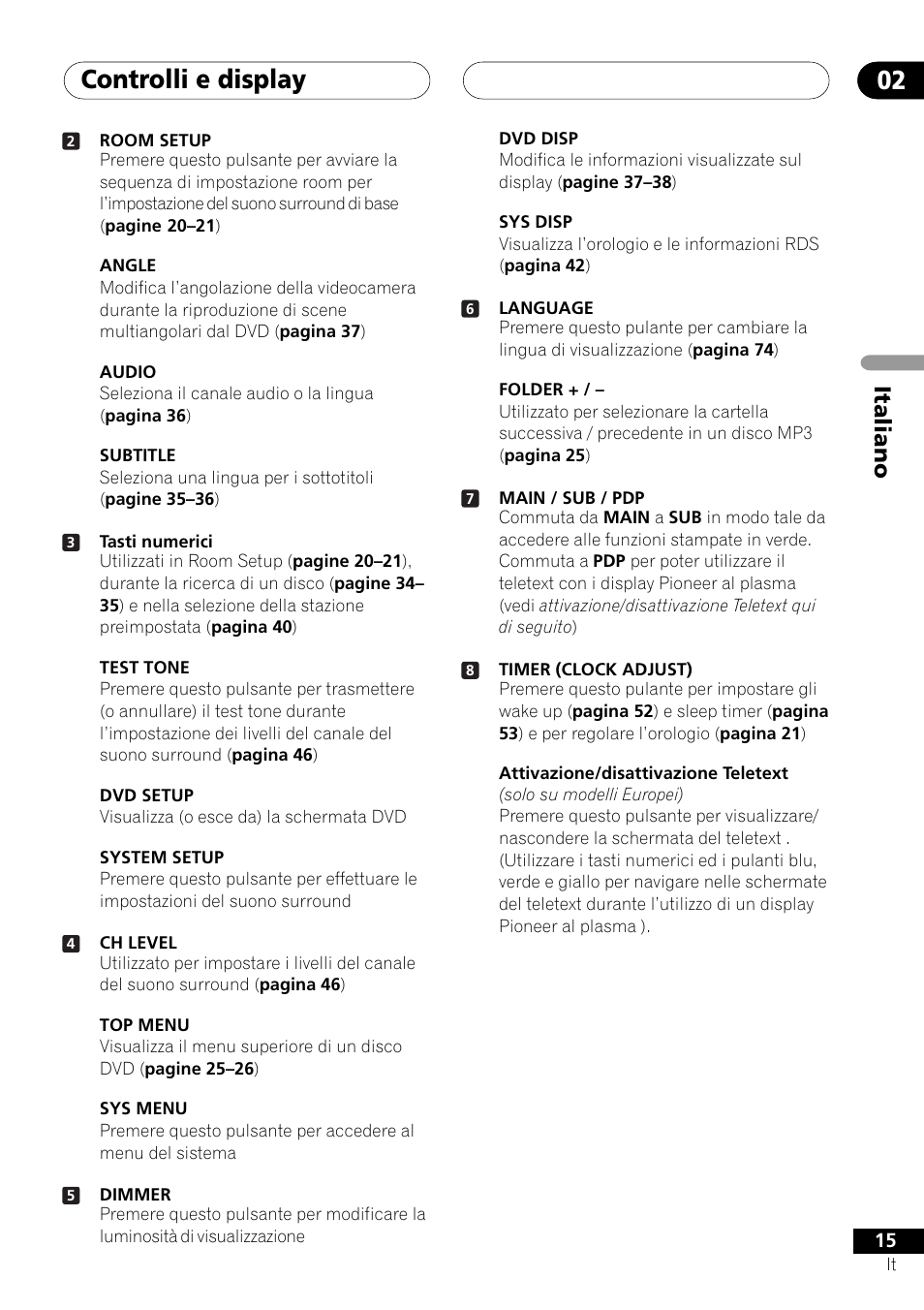 Controlli e display 02, Italiano | Pioneer NS-DV1000 User Manual | Page 15 / 180