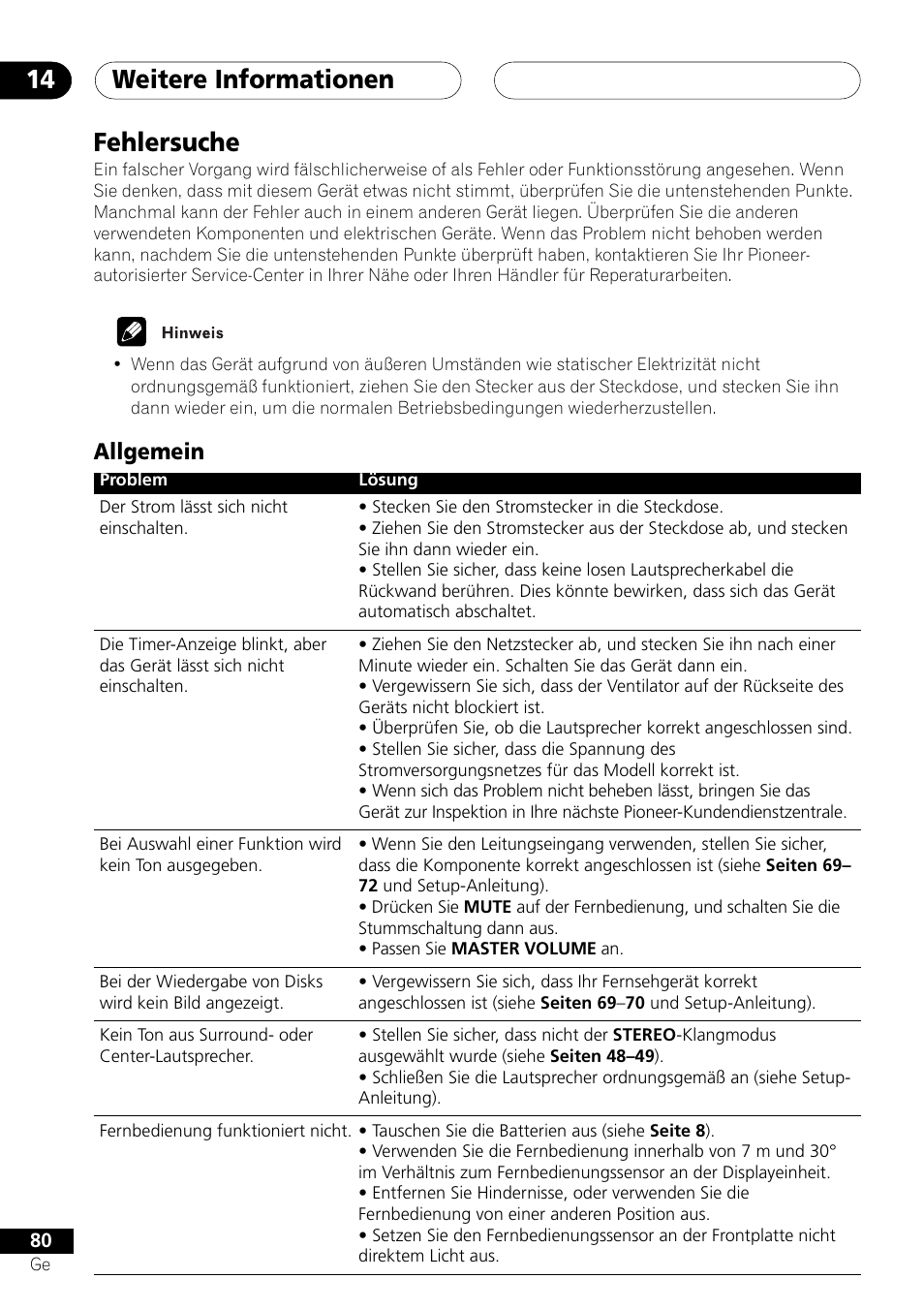 Fehlersuche, Allgemein, Weitere informationen 14 | Pioneer NS-DV1000 User Manual | Page 168 / 180