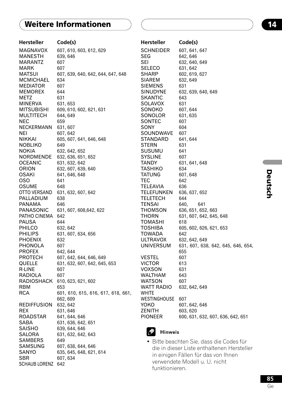 Weitere informationen 14, Deutsch | Pioneer NS-DV1000 User Manual | Page 173 / 180