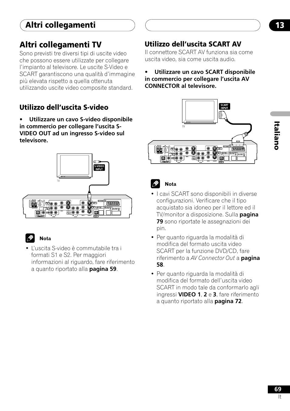 Altri collegamenti tv, Altri collegamenti 13 | Pioneer NS-DV1000 User Manual | Page 69 / 180