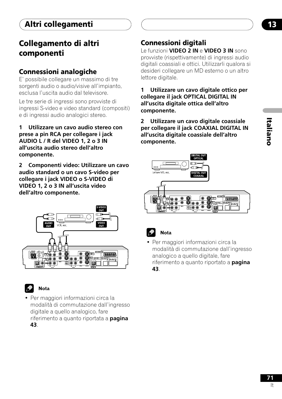 Collegamento di altri componenti, Connessioni analogiche connessioni digitali, Altri collegamenti 13 | Pioneer NS-DV1000 User Manual | Page 71 / 180