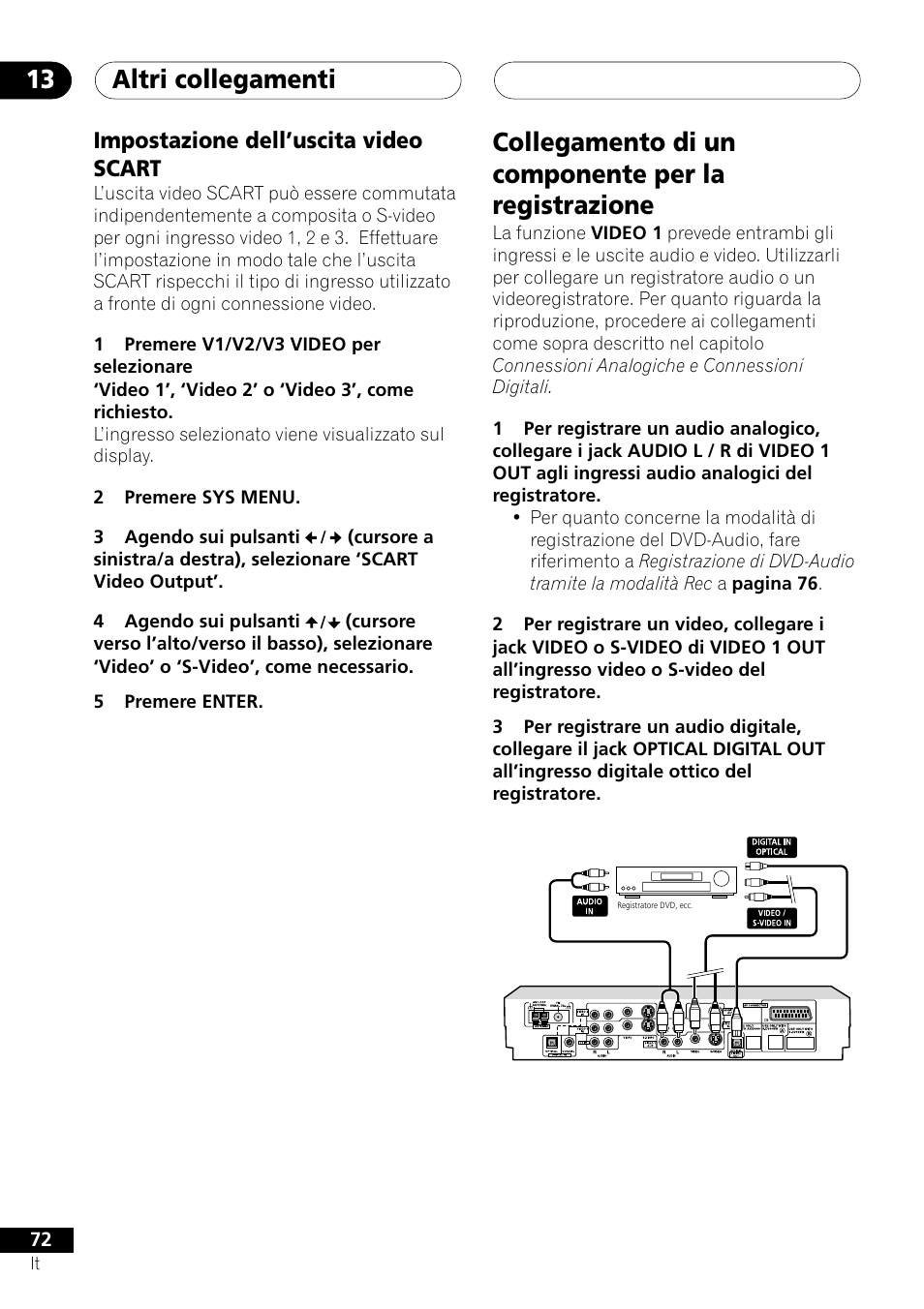 Impostazione dell’uscita video scart, Collegamento di un componente per la registrazione, Altri collegamenti 13 | Pioneer NS-DV1000 User Manual | Page 72 / 180