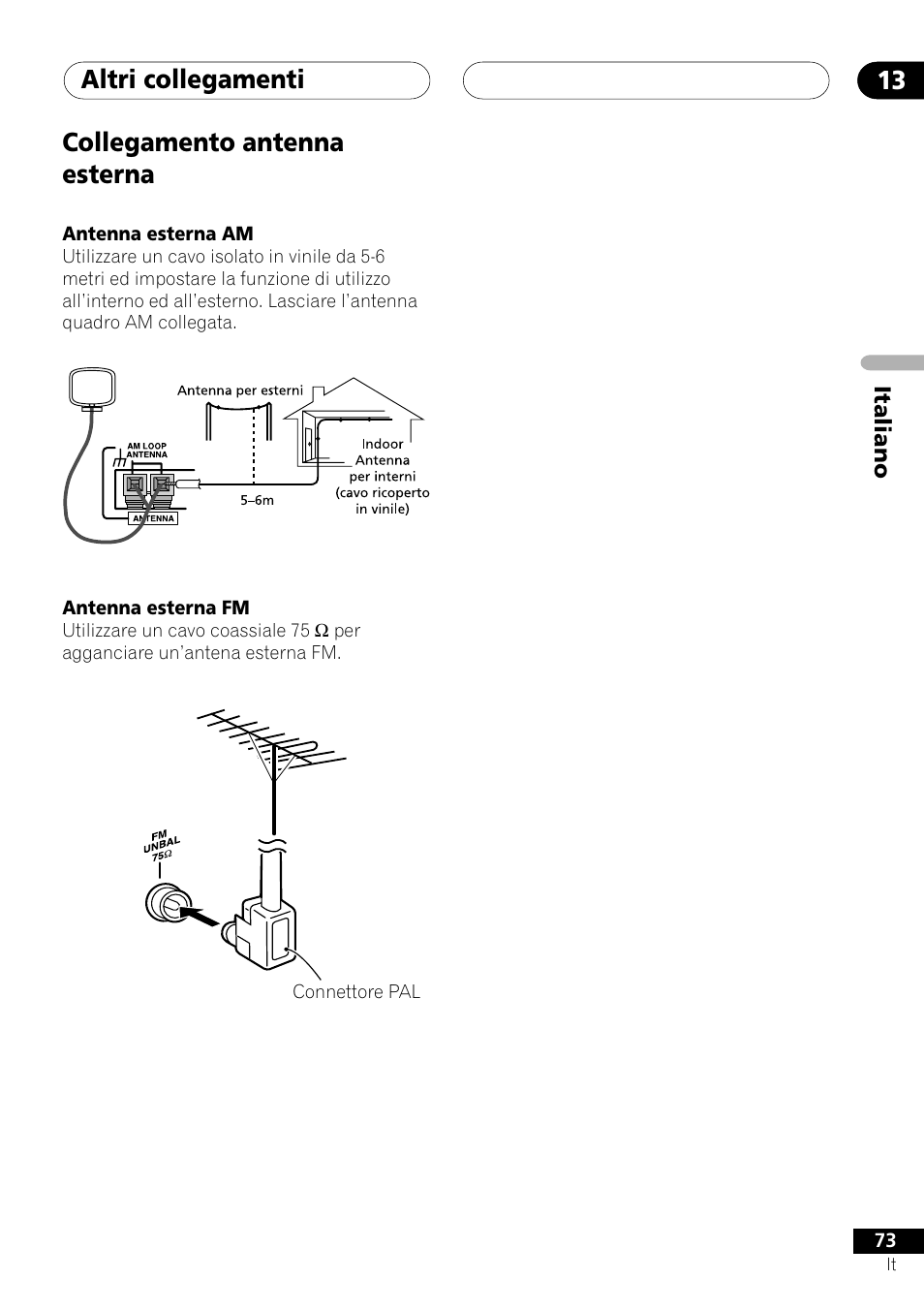 Collegamento antenna esterna, Antenna esterna am antenna esterna fm, Altri collegamenti 13 | Pioneer NS-DV1000 User Manual | Page 73 / 180