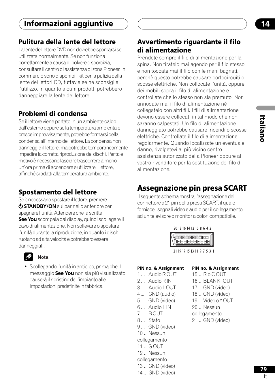 Assegnazione pin presa scart, Informazioni aggiuntive 14 | Pioneer NS-DV1000 User Manual | Page 79 / 180