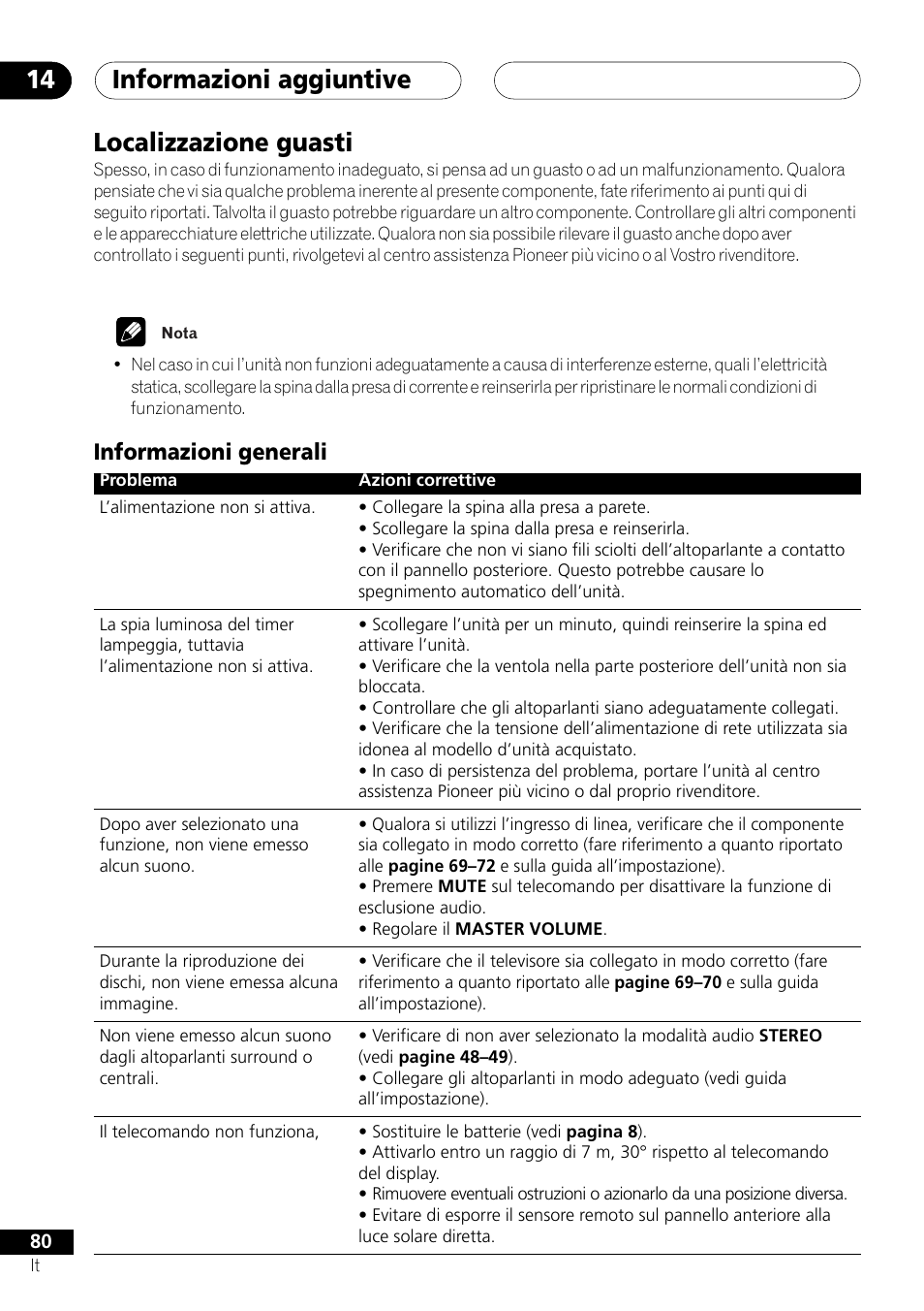 Localizzazione guasti, Informazioni generali, Informazioni aggiuntive 14 | Pioneer NS-DV1000 User Manual | Page 80 / 180
