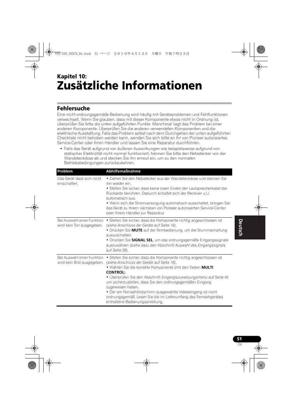 Zusätzliche informationen, Fehlersuche, 10 zusätzliche informationen | Kapitel 10 | Pioneer VSX-520-S User Manual | Page 107 / 228