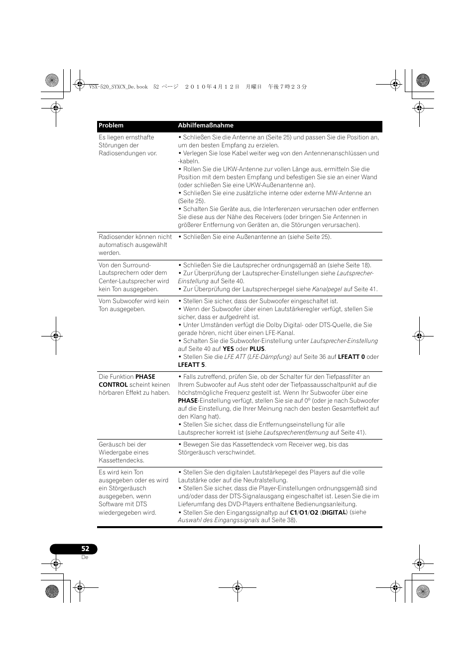 Pioneer VSX-520-S User Manual | Page 108 / 228