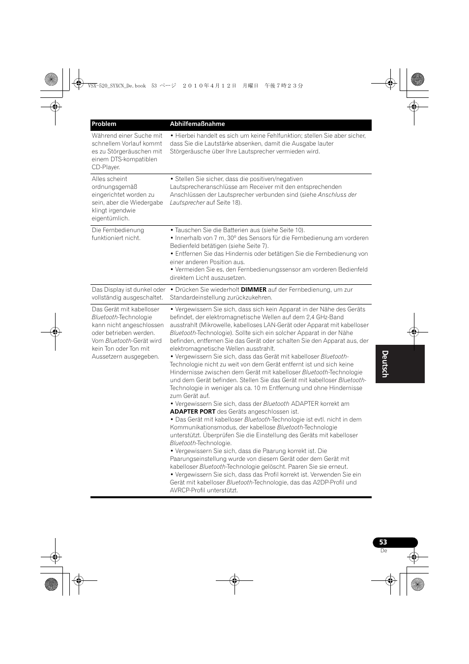 Pioneer VSX-520-S User Manual | Page 109 / 228