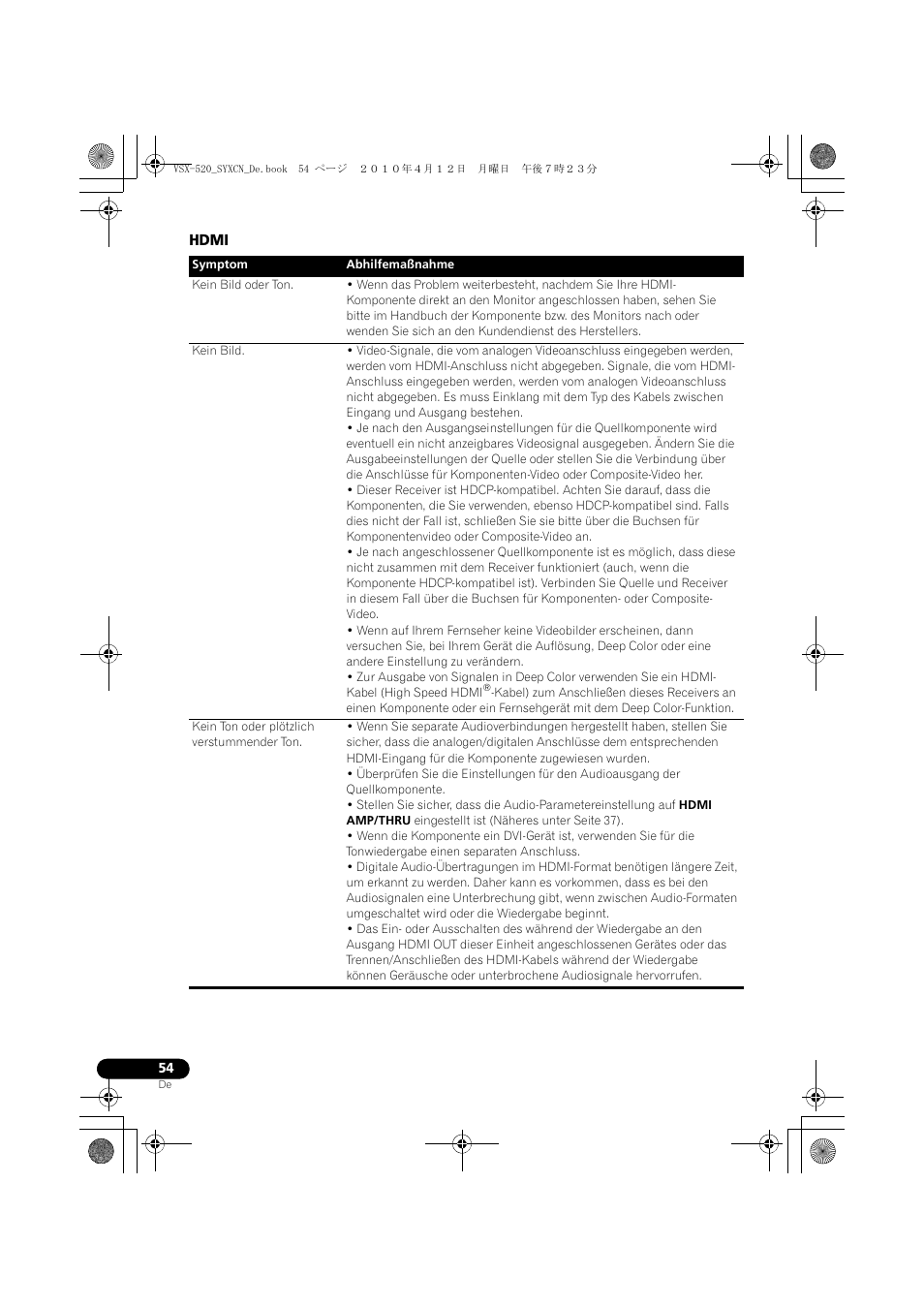 Hdmi | Pioneer VSX-520-S User Manual | Page 110 / 228