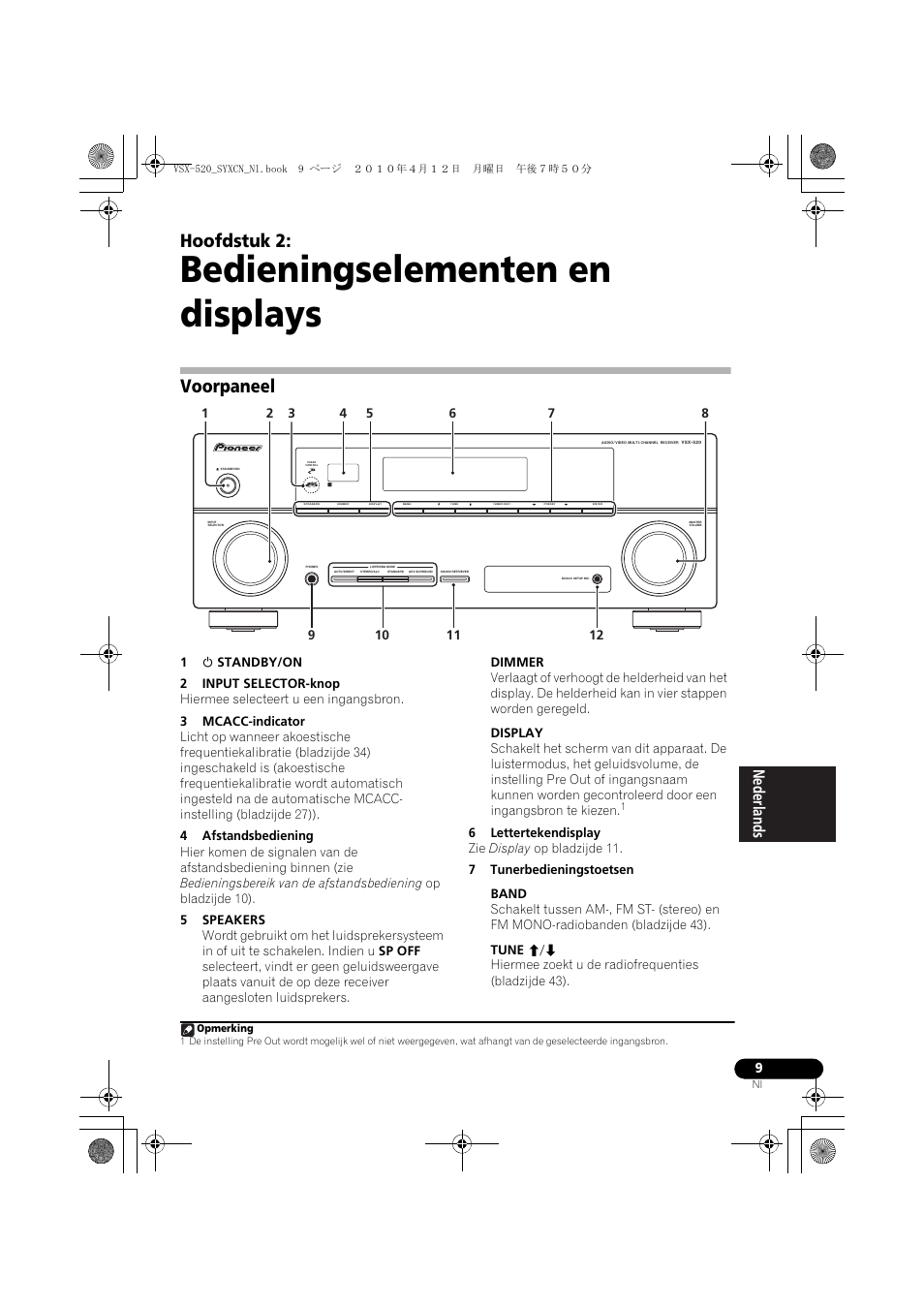 Bedieningselementen en displays, Voorpaneel, 02 bedieningselementen en displays | Hoofdstuk 2 | Pioneer VSX-520-S User Manual | Page 121 / 228