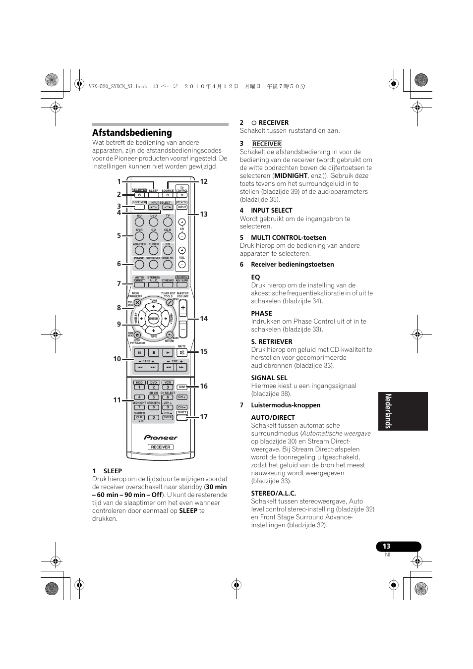 Afstandsbediening, Receiver | Pioneer VSX-520-S User Manual | Page 125 / 228