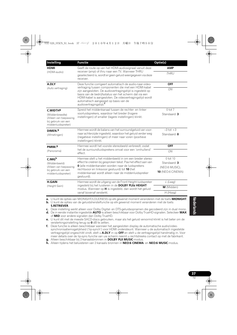 Thru, 0 tot 7, Standaard: 3 | 3 tot +3, Standaard: 0, 0 tot 10, Neo:6 music), 10 (neo:6 cinema), L (laag), M (midden) | Pioneer VSX-520-S User Manual | Page 149 / 228