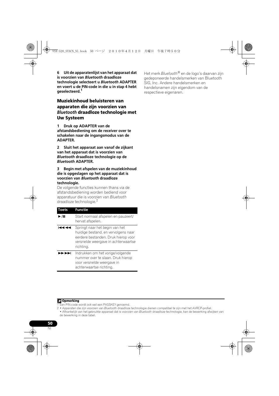 Pioneer VSX-520-S User Manual | Page 162 / 228