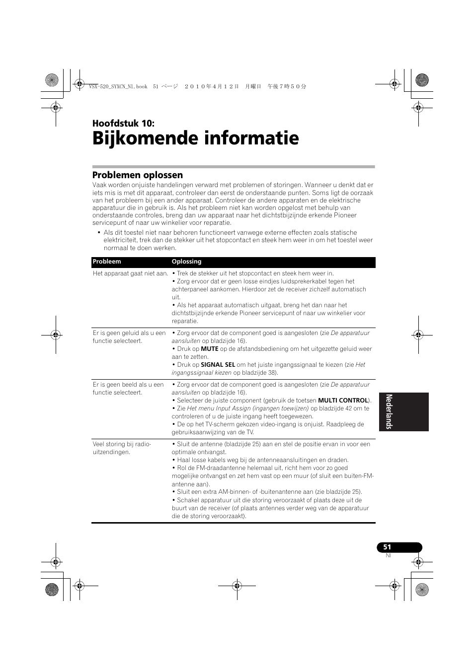 Bijkomende informatie, Problemen oplossen, 10 bijkomende informatie | Hoofdstuk 10 | Pioneer VSX-520-S User Manual | Page 163 / 228