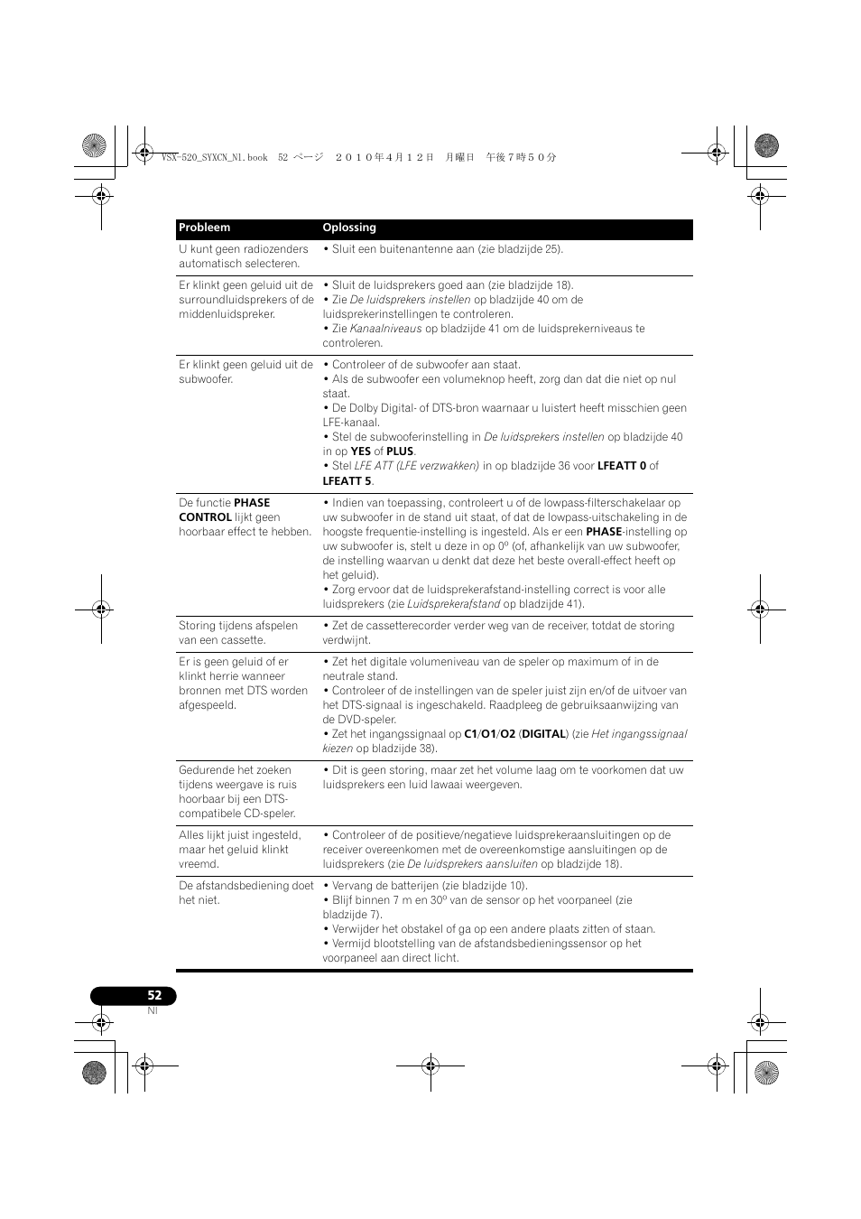 Pioneer VSX-520-S User Manual | Page 164 / 228
