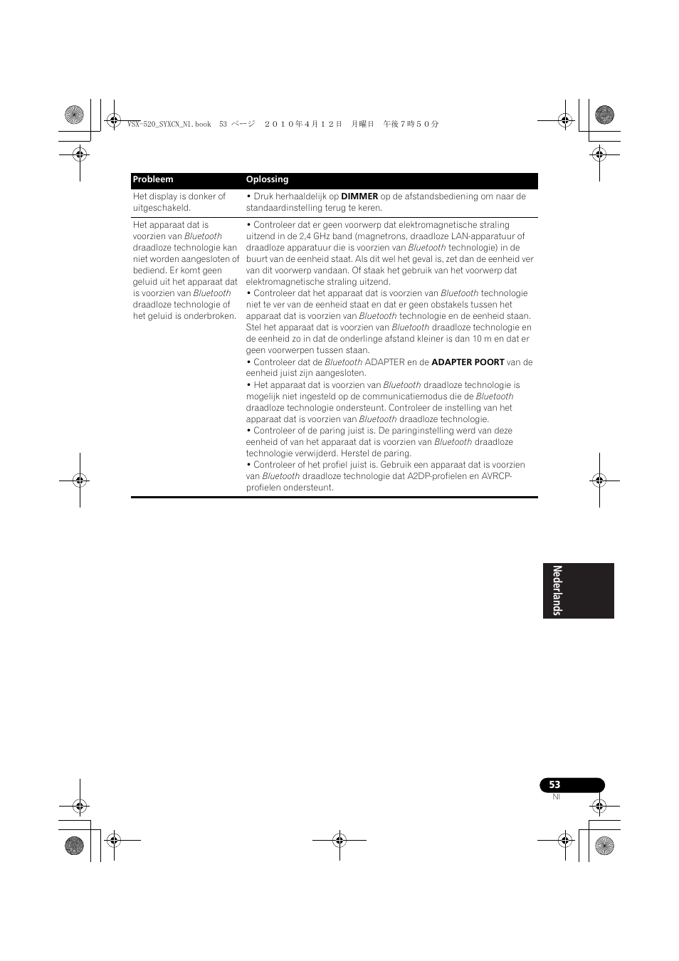 Pioneer VSX-520-S User Manual | Page 165 / 228
