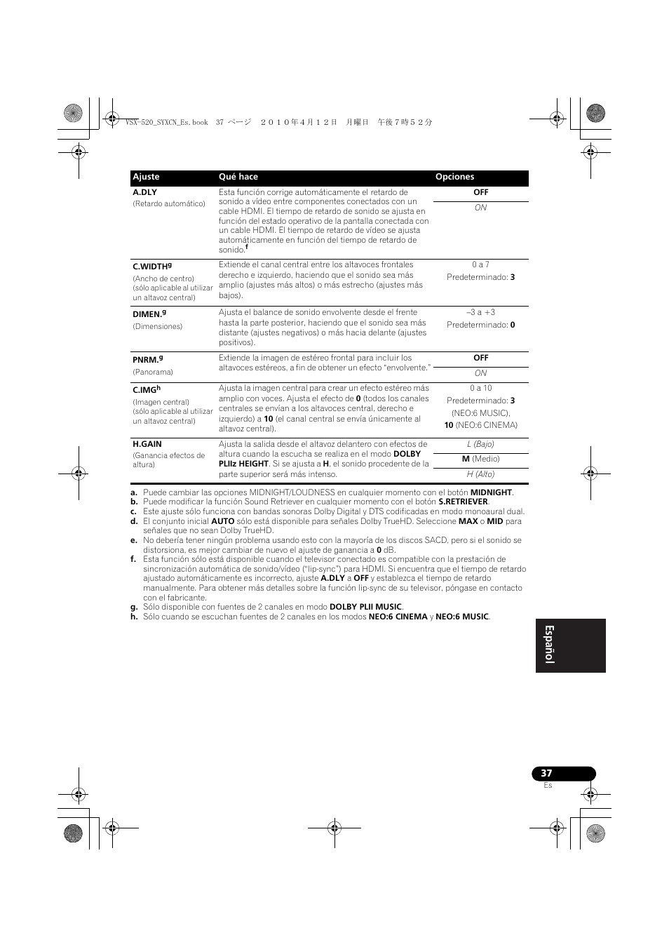0 a 7, Predeterminado: 3, 3 a +3 | Predeterminado: 0, 0 a 10, Neo:6 music), 10 (neo:6 cinema), L (bajo), M (medio), H (alto) | Pioneer VSX-520-S User Manual | Page 205 / 228