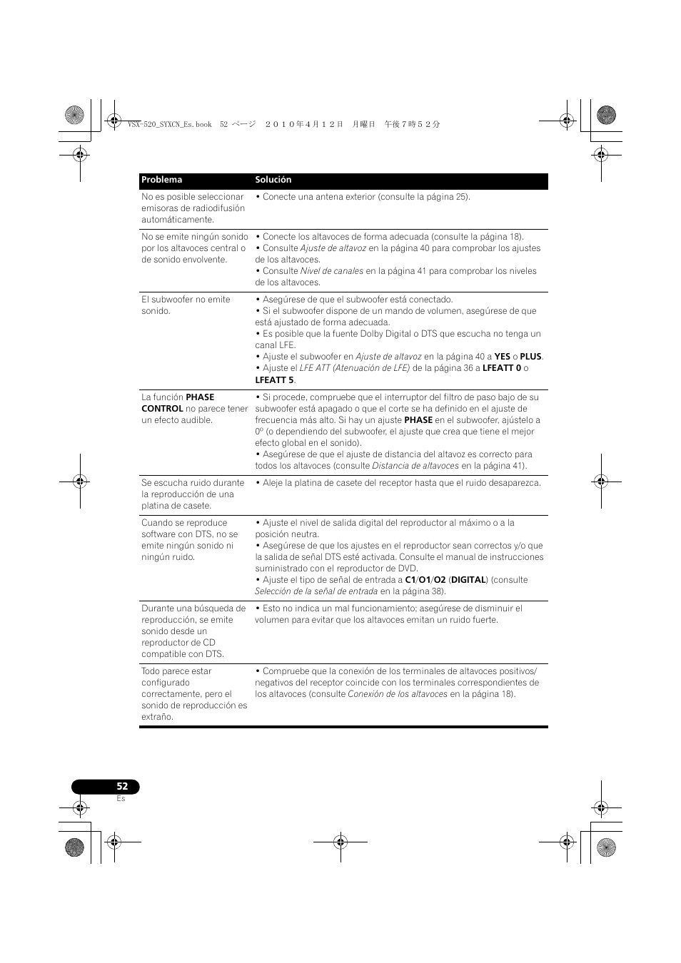 Pioneer VSX-520-S User Manual | Page 220 / 228
