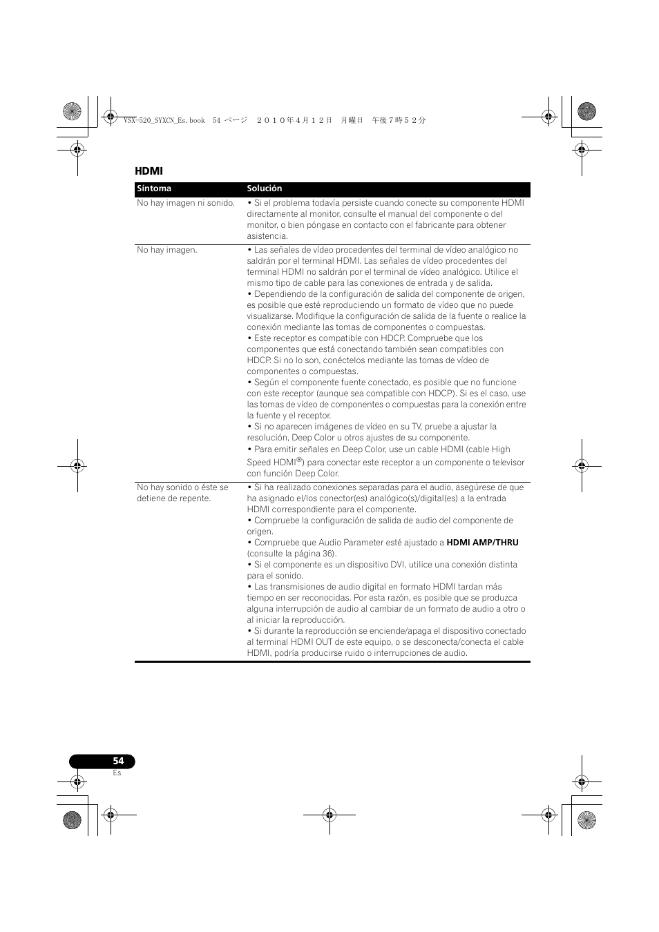 Hdmi | Pioneer VSX-520-S User Manual | Page 222 / 228