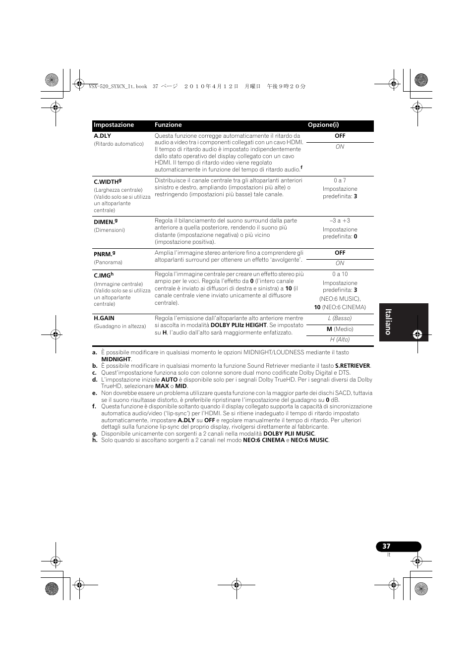 0 a 7, Impostazione predefinita: 3, 3 a +3 | Impostazione predefinita: 0, 0 a 10, Neo:6 music), 10 (neo:6 cinema), L (basso), M (medio), H (alto) | Pioneer VSX-520-S User Manual | Page 37 / 228
