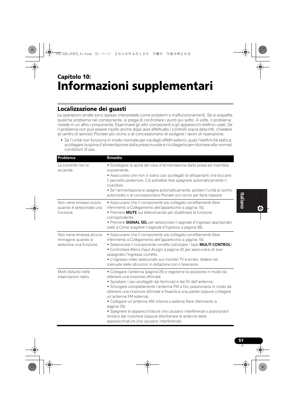 Informazioni supplementari, Localizzazione dei guasti, 10 informazioni supplementari | Capitolo 10 | Pioneer VSX-520-S User Manual | Page 51 / 228