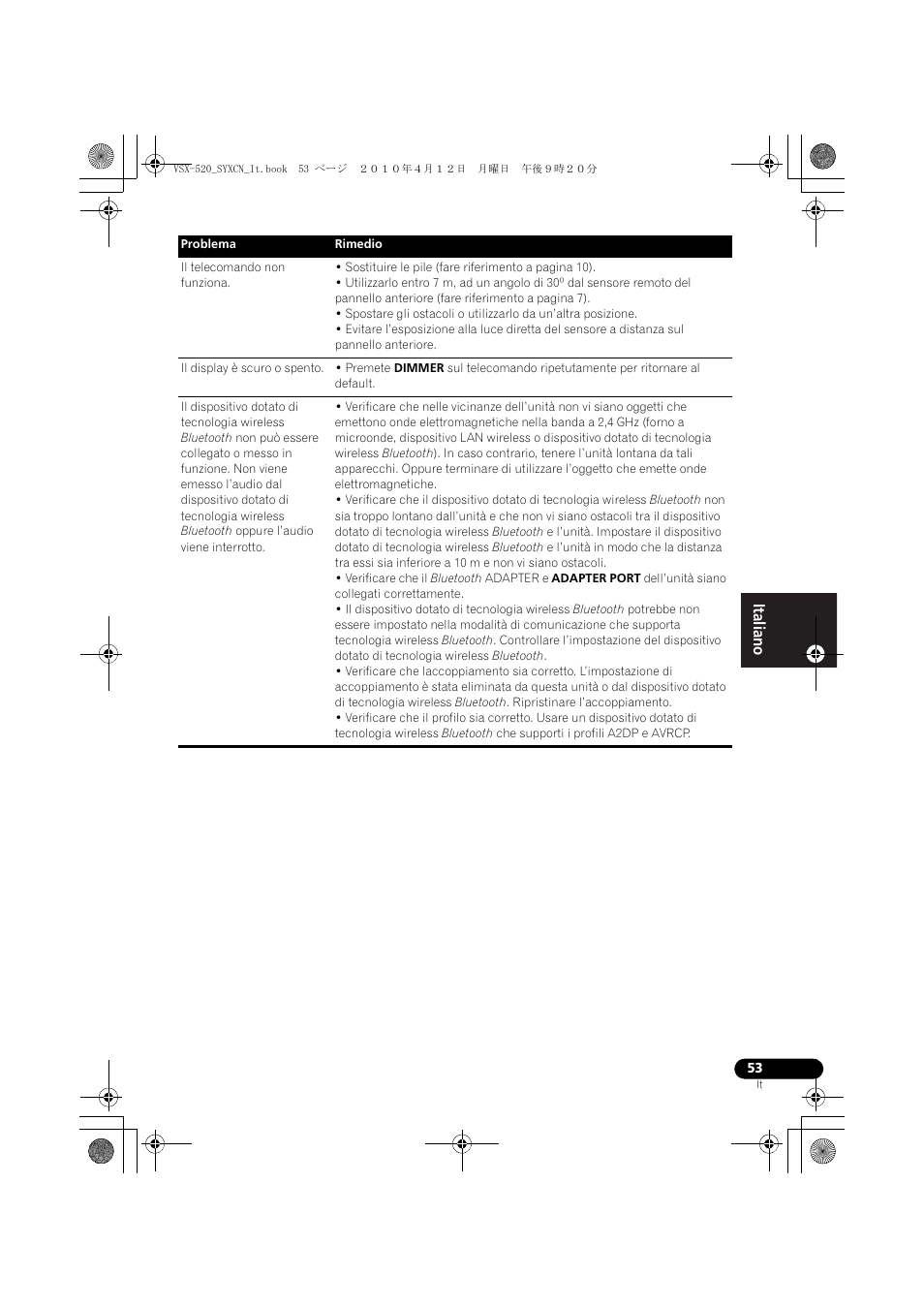 Pioneer VSX-520-S User Manual | Page 53 / 228