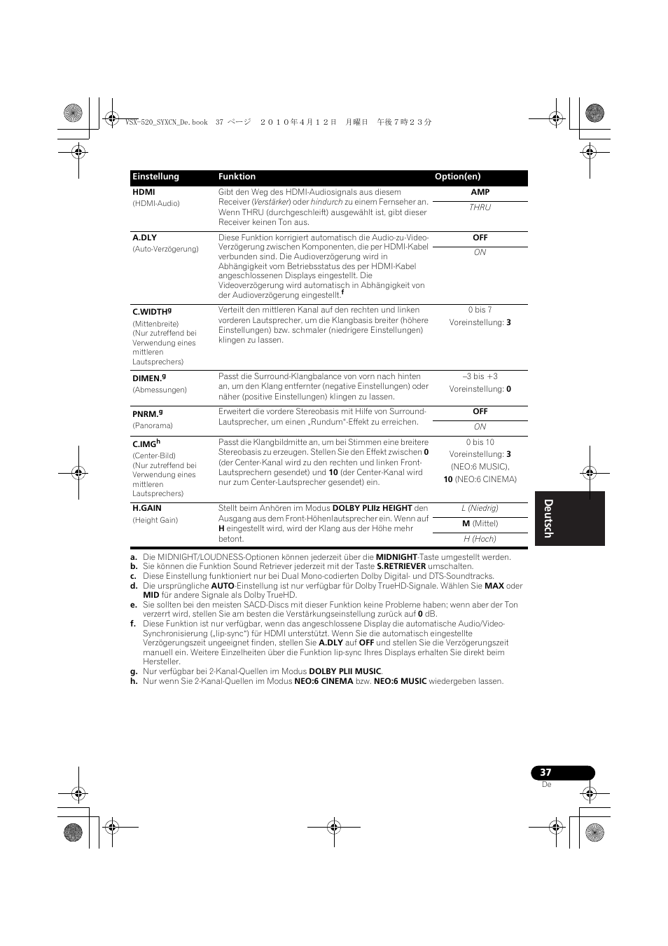 Thru, 0 bis 7, Voreinstellung: 3 | 3 bis +3, Voreinstellung: 0, 0 bis 10, Neo:6 music), 10 (neo:6 cinema), L (niedrig), M (mittel) | Pioneer VSX-520-S User Manual | Page 93 / 228