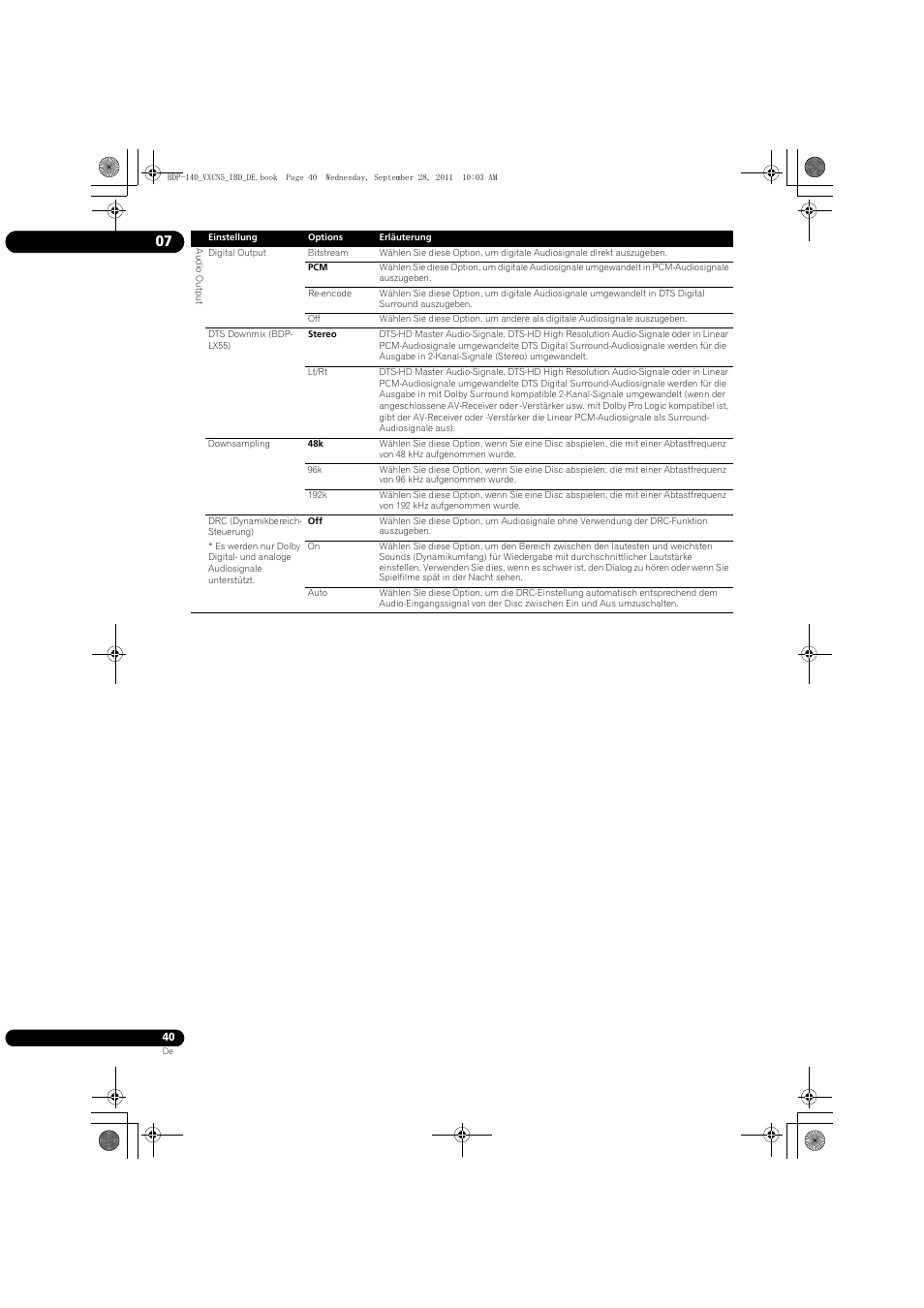 Pioneer BDP-140 User Manual | Page 106 / 308