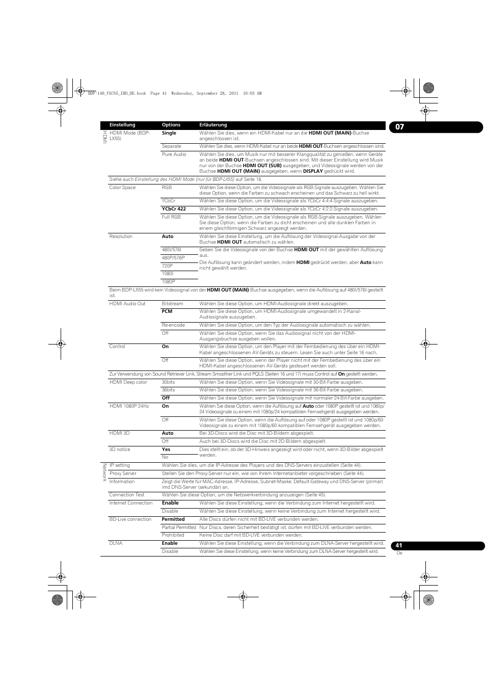 Pioneer BDP-140 User Manual | Page 107 / 308
