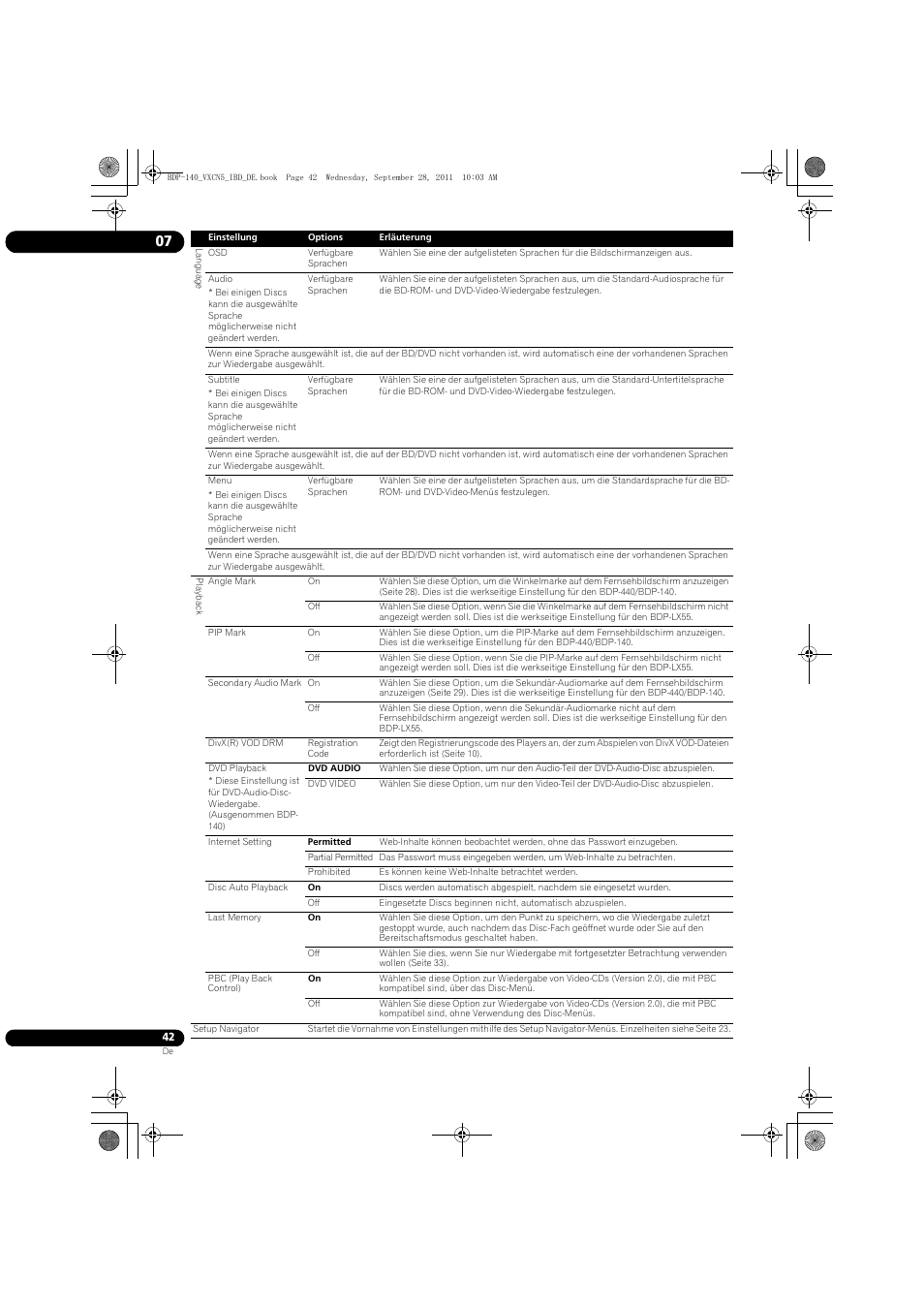 Pioneer BDP-140 User Manual | Page 108 / 308