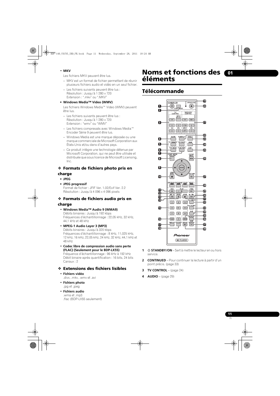 Noms et fonctions des éléments, Télécommande | Pioneer BDP-140 User Manual | Page 11 / 308