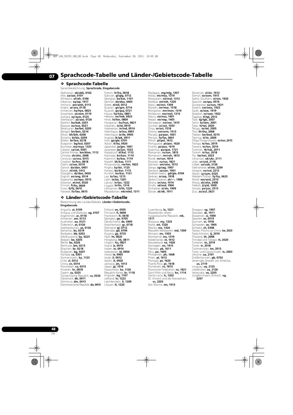 Sprachcode-tabelle und länder-/gebietscode-tabelle, Sprachcode-tabelle, Länder-/gebietscode-tabelle | Pioneer BDP-140 User Manual | Page 114 / 308