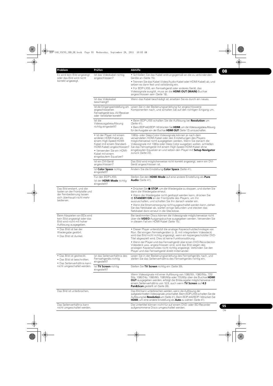Pioneer BDP-140 User Manual | Page 121 / 308