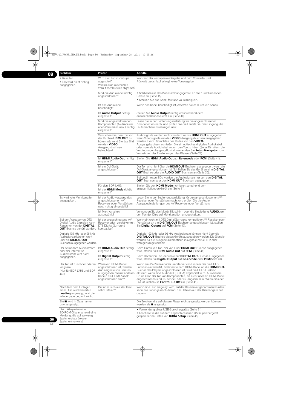 Pioneer BDP-140 User Manual | Page 122 / 308