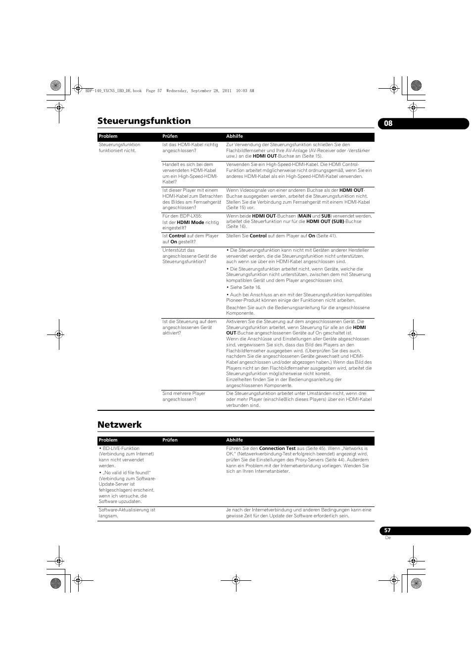 Steuerungsfunktion netzwerk | Pioneer BDP-140 User Manual | Page 123 / 308