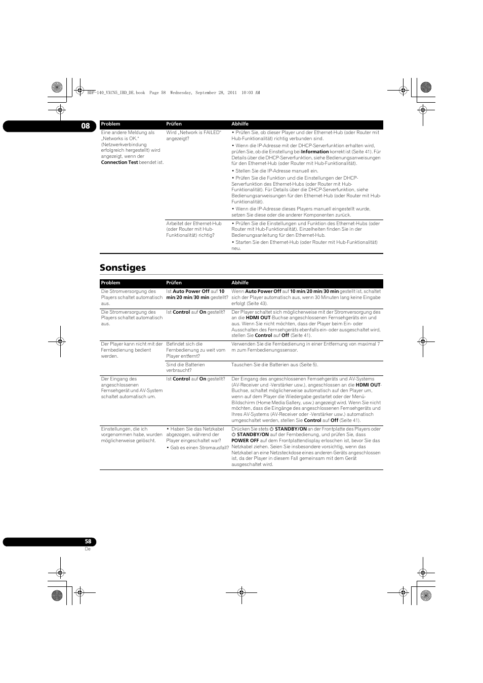 Sonstiges | Pioneer BDP-140 User Manual | Page 124 / 308