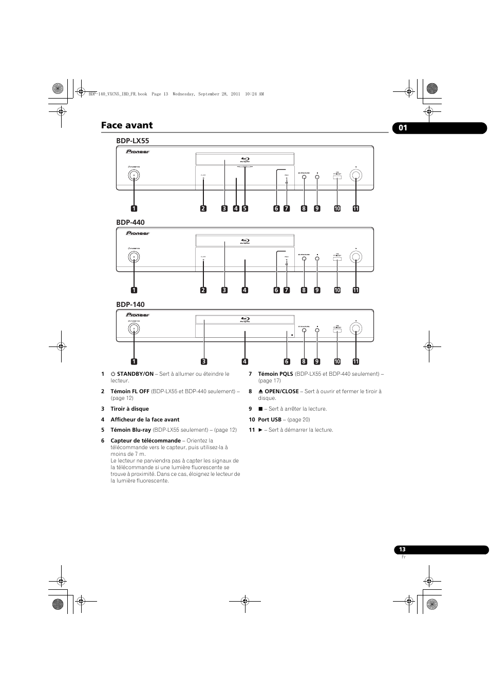 Face avant | Pioneer BDP-140 User Manual | Page 13 / 308